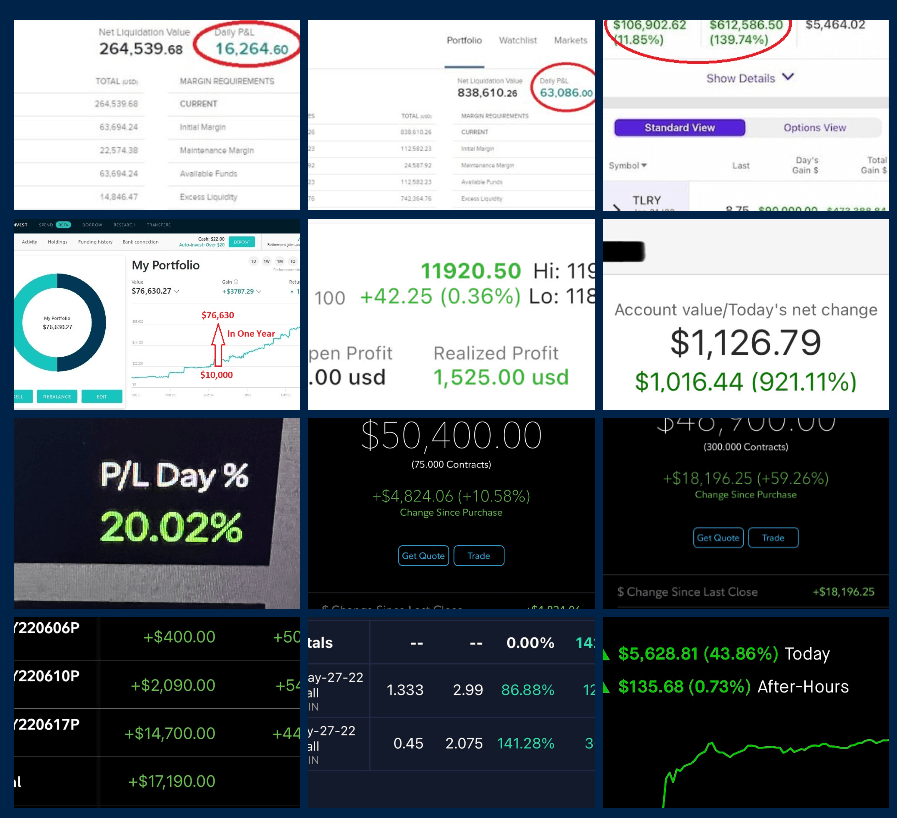 Community Results
